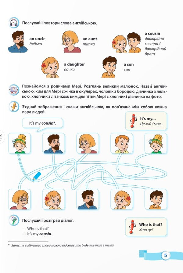 My first English words. My first English words. Illustrated thematic dictionary for children 4-7 years old. part 2 / My first English words. Мої перші англійські слова. Ілюстрований тематичний словник для дітей 4–7 років. частина 2 Надежда Витушинская, Оксана Косован 978-966-07-4085-3-6