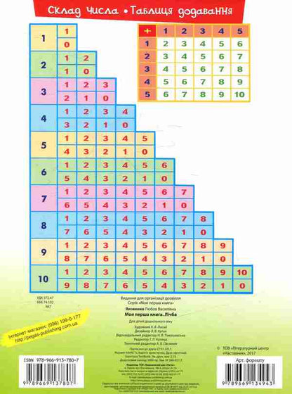My first book. Counting / Моя перша книга. Лічба Любовь Яковенко 978-966-913-780-7-2