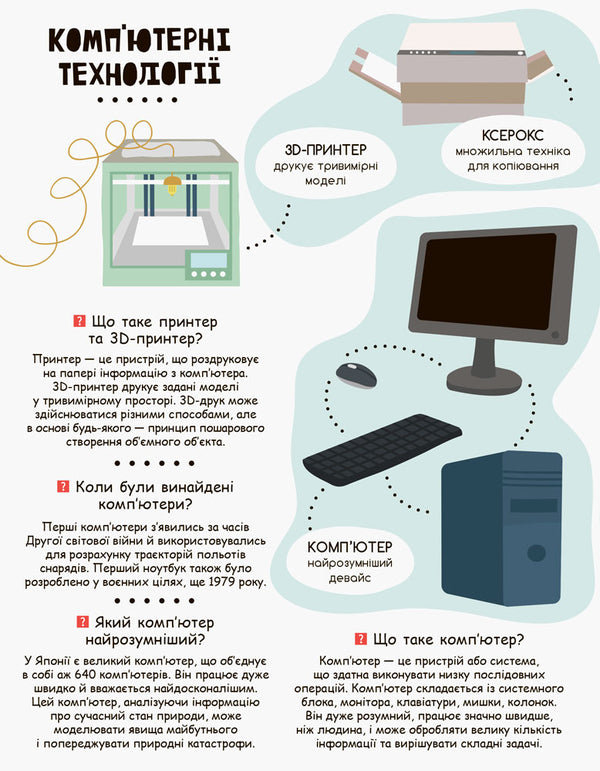 My first encyclopedia. Modern devices / Моя перша енциклопедія. Сучасні девайси Елена Ольховская 978-617-09-3822-0-3