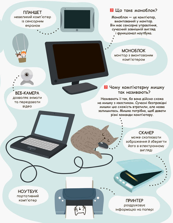 My first encyclopedia. Modern devices / Моя перша енциклопедія. Сучасні девайси Елена Ольховская 978-617-09-3822-0-4