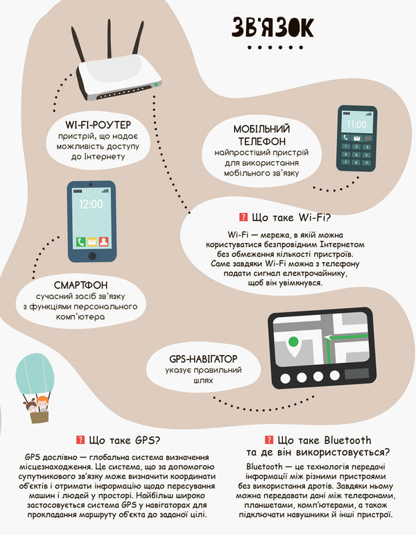 My first encyclopedia. Modern devices / Моя перша енциклопедія. Сучасні девайси Елена Ольховская 978-617-09-3822-0-6