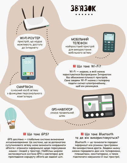 My first encyclopedia. Modern devices / Моя перша енциклопедія. Сучасні девайси Елена Ольховская 978-617-09-3822-0-6