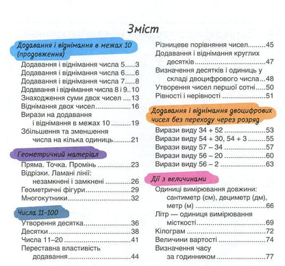 My math assistant. 1st class (set in 2 parts) / Мій помічник з математики. 1 клас (комплект у 2 частинах) Светлана Логачевская, Татьяна Логачевская 978-966-178-938-7-6