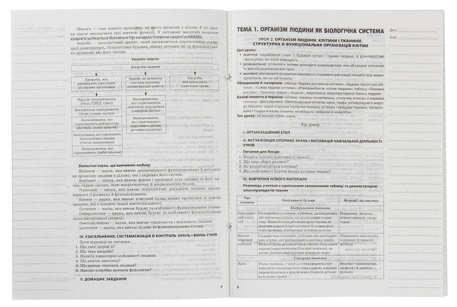 My synopsis. Biology. 8th grade New program / Мій конспект. Біологія. 8 клас. Нова програма Константин Задорожный 978-617-00-3065-8-3