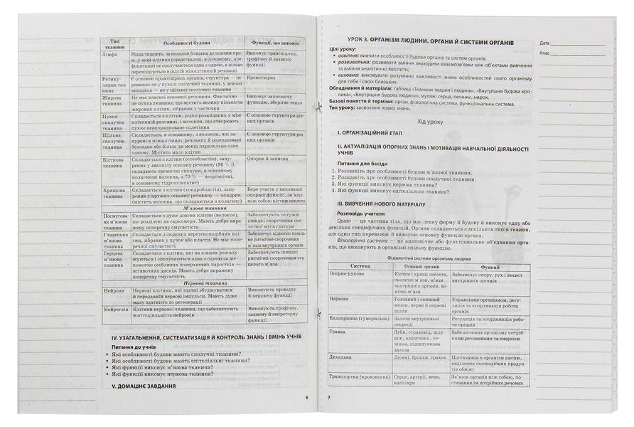 My synopsis. Biology. 8th grade New program / Мій конспект. Біологія. 8 клас. Нова програма Константин Задорожный 978-617-00-3065-8-4
