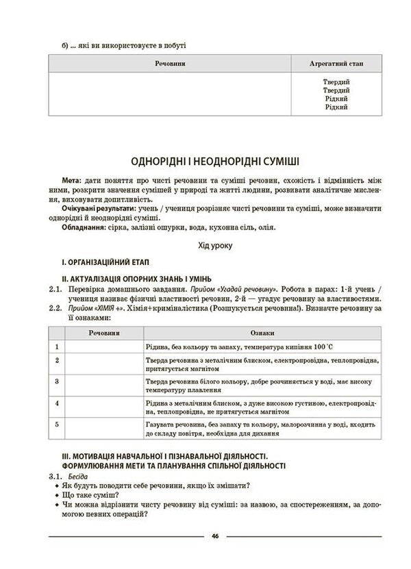 My synopsis. Chemistry. 7th grade. Materials for lessons / Мій конспект. Хімія. 7 клас. Матеріали до уроків Елена Русанова 9786170042644-4