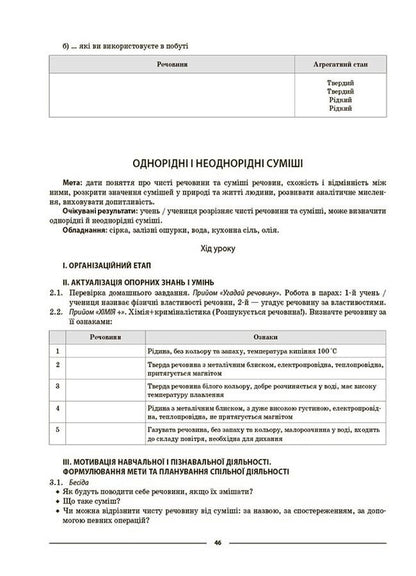 My synopsis. Chemistry. 7th grade. Materials for lessons / Мій конспект. Хімія. 7 клас. Матеріали до уроків Елена Русанова 9786170042644-4