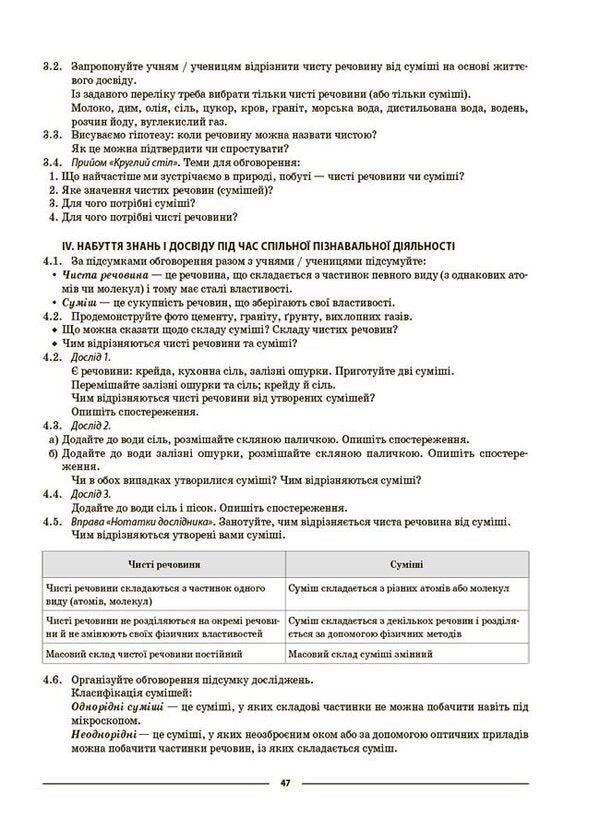 My synopsis. Chemistry. 7th grade. Materials for lessons / Мій конспект. Хімія. 7 клас. Матеріали до уроків Елена Русанова 9786170042644-5