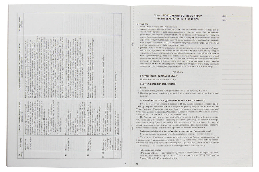 My synopsis. History of Ukraine. Grade 10. Standard level / Мій конспект. Історія України. 10 клас. Рівень стандарту О. Мокрогуз 978-617-00-3316-1-3