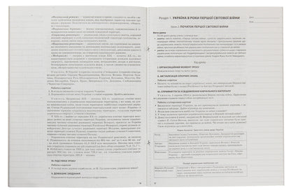 My synopsis. History of Ukraine. Grade 10. Standard level / Мій конспект. Історія України. 10 клас. Рівень стандарту О. Мокрогуз 978-617-00-3316-1-4