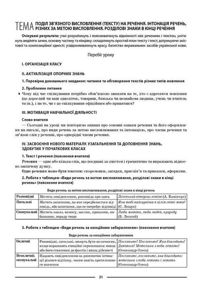 My synopsis. Materials for lessons. Ukrainian language. 5th grade. First semester / Мій конспект. Матеріали до уроків. Українська мова. 5-й клас. І семестр Ольга Куцинко 9786170040466-4