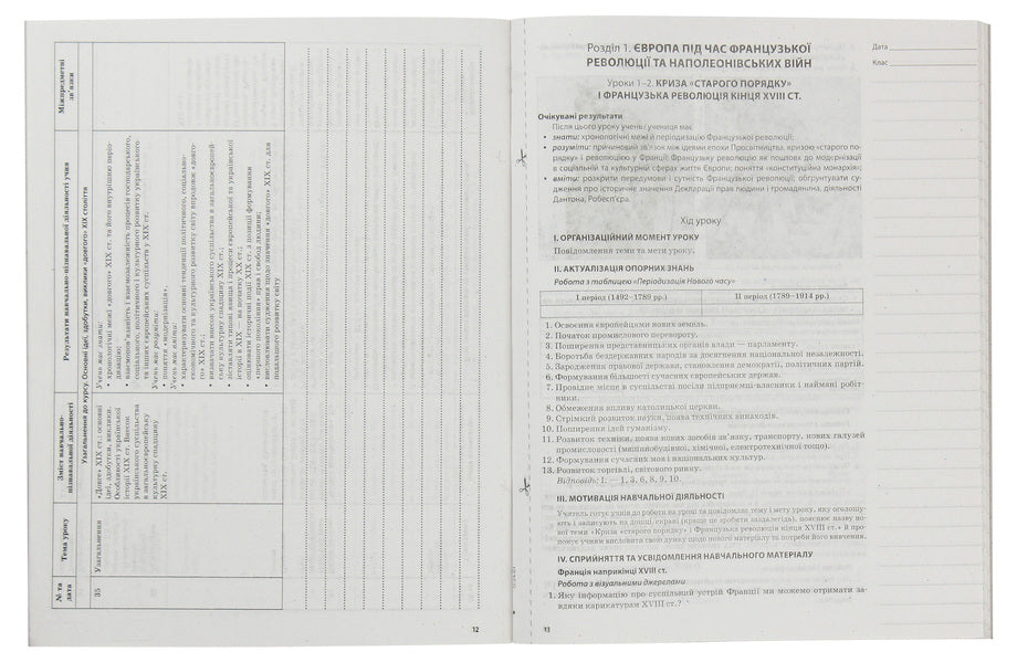 My synopsis. World History. Grade 9 / Мій конспект. Всесвітня історія. 9 клас Н. Морозова 978-617-00-3258-4-3