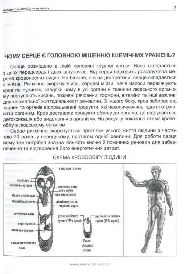 Myocardial infarction is not a sentence / Інфаркт міокарда — не вирок Иван Катеренчук 978-966-1597-33-3-5
