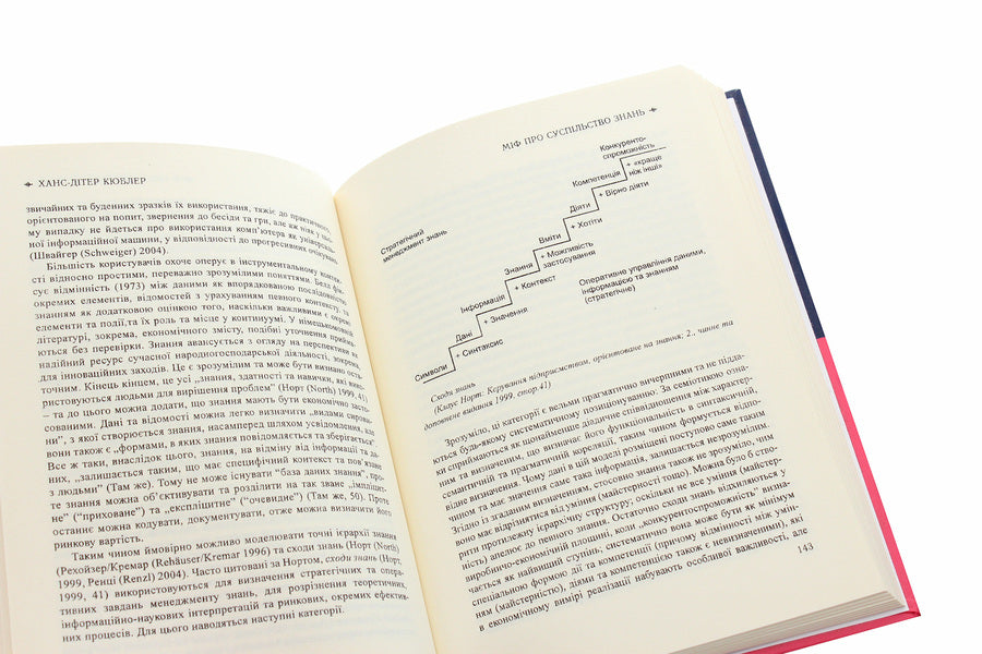 Myths about the knowledge society / Міфи про суспільство знань Ханс-Дитер Кюблер 978-966-489-074-5-5