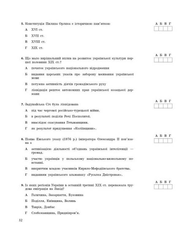 NMT 2024. History of Ukraine. Everything for preparing for NMT online and offline / НМТ 2024. Історія України. Усе для підготовки до НМТ в режимі онлайн і офлайн Александр Гисем 978-617-09-8188-2-6
