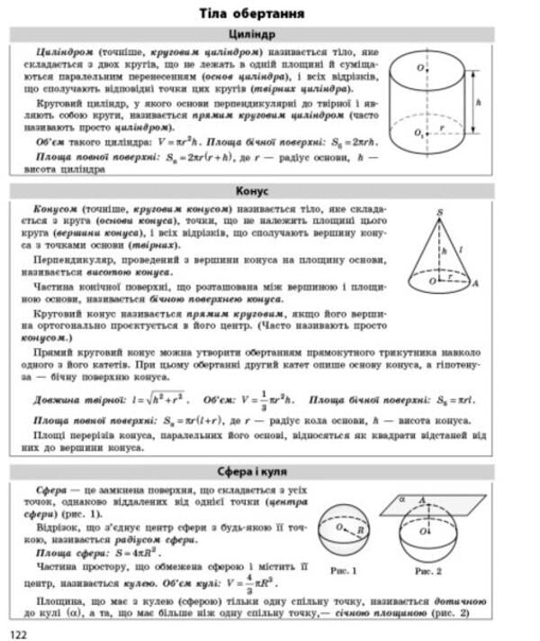 NMT 2024. Mathematics. Everything for preparing for NMT online and offline / НМТ 2024. Математика. Усе для підготовки до НМТ в режимі онлайн і офлайн Юрий Захарийченко, Александр Школьный, Александр Роганин, Владимир Дергачов 978-617-09-8186-8-6
