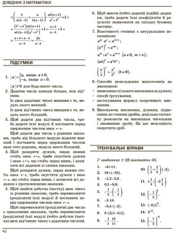 NMT 2024. Mathematics. Handbook-practicum / НМТ 2024. Математика. Довідник-практикум Марина Забелишинская, Юрий Захарийченко, Вадим Карпик 978-617-09-8187-5-2