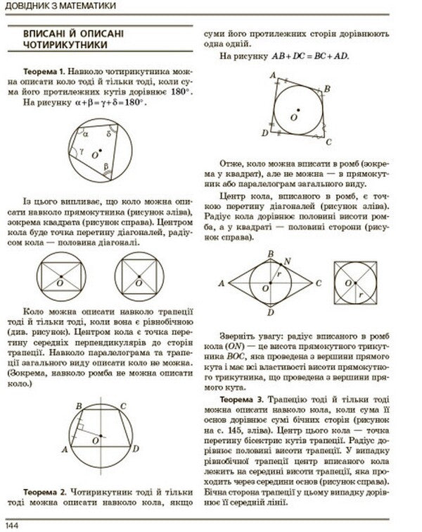 NMT 2024. Mathematics. Handbook-practicum / НМТ 2024. Математика. Довідник-практикум Марина Забелишинская, Юрий Захарийченко, Вадим Карпик 978-617-09-8187-5-4