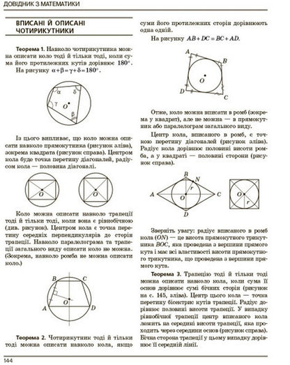 NMT 2024. Mathematics. Handbook-practicum / НМТ 2024. Математика. Довідник-практикум Марина Забелишинская, Юрий Захарийченко, Вадим Карпик 978-617-09-8187-5-4