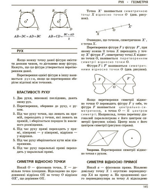NMT 2024. Mathematics. Handbook-practicum / НМТ 2024. Математика. Довідник-практикум Марина Забелишинская, Юрий Захарийченко, Вадим Карпик 978-617-09-8187-5-5
