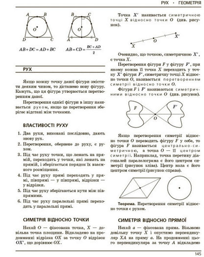 NMT 2024. Mathematics. Handbook-practicum / НМТ 2024. Математика. Довідник-практикум Марина Забелишинская, Юрий Захарийченко, Вадим Карпик 978-617-09-8187-5-5