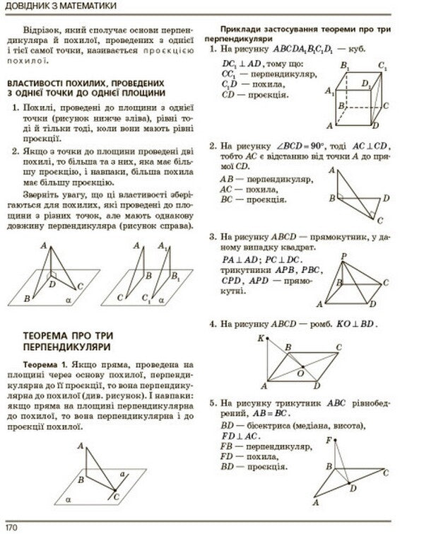 NMT 2024. Mathematics. Handbook-practicum / НМТ 2024. Математика. Довідник-практикум Марина Забелишинская, Юрий Захарийченко, Вадим Карпик 978-617-09-8187-5-6