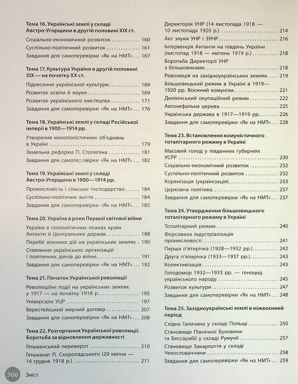 NMT 2025. History Of Ukraine. Interactive Reference Book / НМТ 2025. Історія України. Інтерактивний довідник Evgeny Zakharchenko, Roman Lyubavsky / Євген Захархенко, Роман Лубавський 9786170991577-5