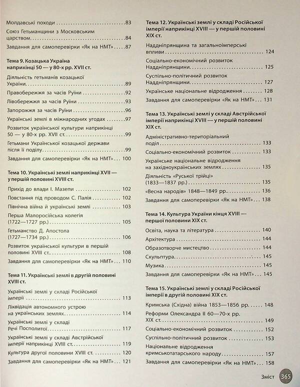 NMT 2025. History Of Ukraine. Interactive Reference Book / НМТ 2025. Історія України. Інтерактивний довідник Evgeny Zakharchenko, Roman Lyubavsky / Євген Захархенко, Роман Лубавський 9786170991577-4