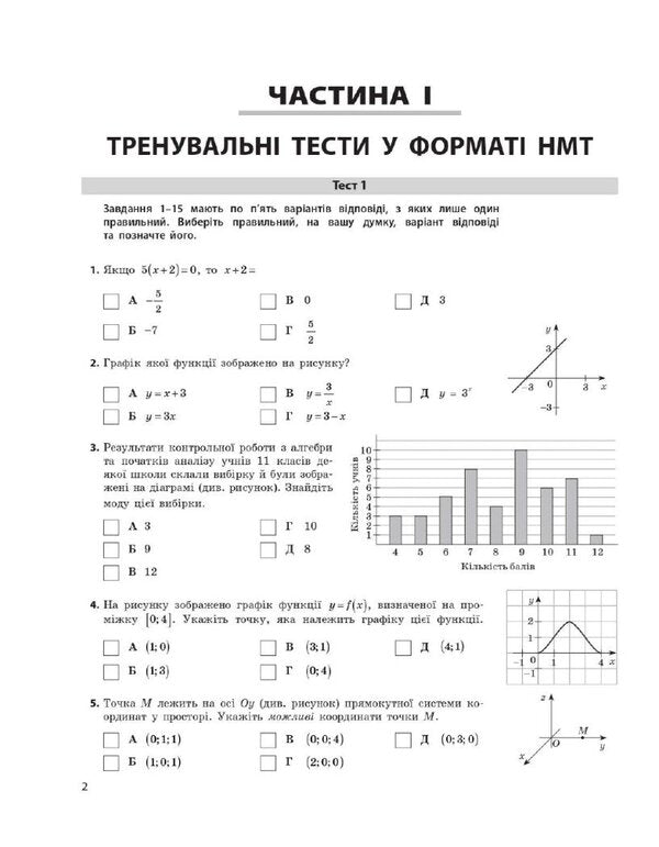 NMT 2025. Mathematics. Everything For Preparing For NMT Online And Offline / НМТ 2025. Математика. Усе для підготовки до НМТ в режимі онлайн і офлайн Yuri Zakhariychenko, Alexander Shkolny, Alexander Roganin, Vladimir Dergachev / Юрий Захарийченко, Александр Школьный, Александр Роганин, Владимир Дергачов 9786170981868-3
