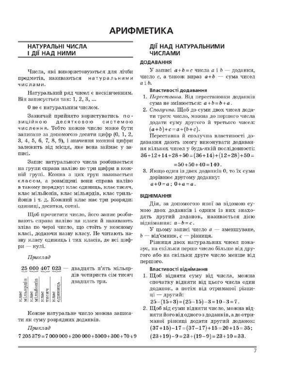 NMT 2025. Mathematics. Interactive Handbook-Workshop / НМТ 2025. Математика. Інтерактивний довідник-практикум Maryna Zabelyshinskaya, Yury Zakhariychenko, Vadym Karpyk / Марина Забєлішинська, Юрій Захарійченко, Вадим Карпік 9786170981875-5