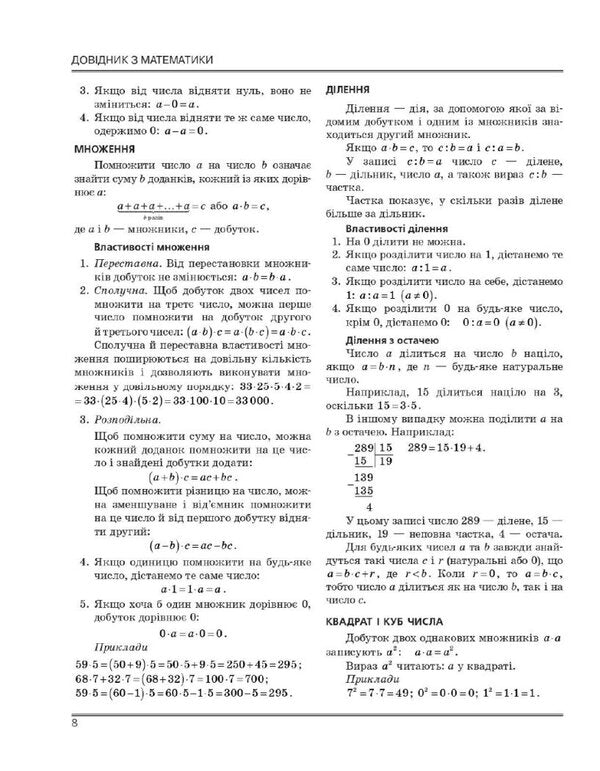 NMT 2025. Mathematics. Interactive Handbook-Workshop / НМТ 2025. Математика. Інтерактивний довідник-практикум Maryna Zabelyshinskaya, Yury Zakhariychenko, Vadym Karpyk / Марина Забєлішинська, Юрій Захарійченко, Вадим Карпік 9786170981875-6
