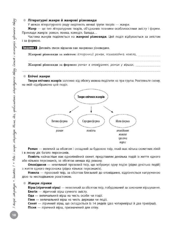 NMT 2025. Ukrainian Literature. Interactive Guide / НМТ 2025. Українська Література. Інтерактивний довідник Yulia Garyunova, Zara Tyshchenko, Inna Litvynova, Sofia Butko / Юлія Гарюнова, Зара Тищенко, Інна Литвинова, Софія Бутко Does not apply-5