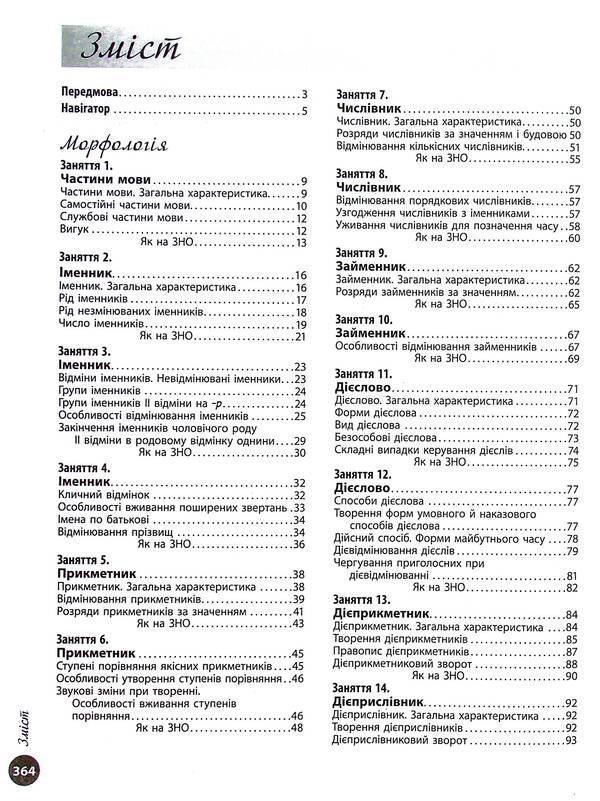 NMT 2025. Ukrainian language. Interactive guide / НМТ 2025. Українська мова. Інтерактивний довідник Инна Литвинова, София Бутко, Юлия Гарюнова, Зара Тищенко 9786170940391-3