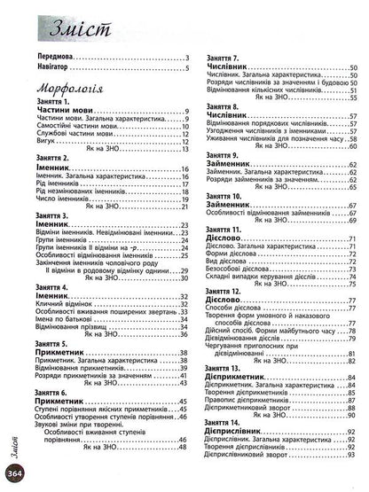 NMT 2025. Ukrainian language. Interactive guide / НМТ 2025. Українська мова. Інтерактивний довідник Инна Литвинова, София Бутко, Юлия Гарюнова, Зара Тищенко 9786170940391-3