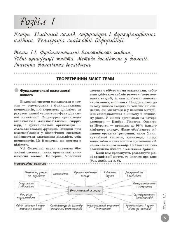 NMT 2026. Biology. Complete Training Course / НМТ 2026. Біологія. Повний курс підготовки Olga Taglin / Ольга Тальліна 9786170999252-4