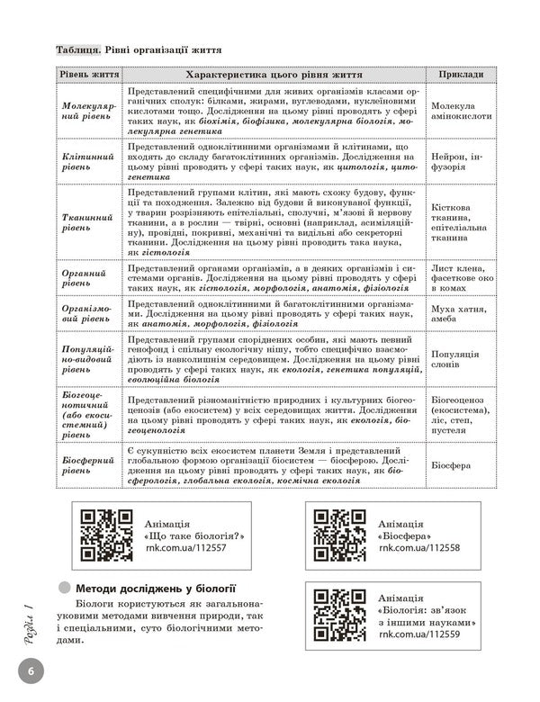NMT 2026. Biology. Complete Training Course / НМТ 2026. Біологія. Повний курс підготовки Olga Taglin / Ольга Тальліна 9786170999252-5