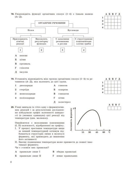 NMT 2026. Biology. Test Notebook / НМТ 2026. Біологія. Тестовий зошит Olga Taglin / Ольга Тальліна 9786170999269-3