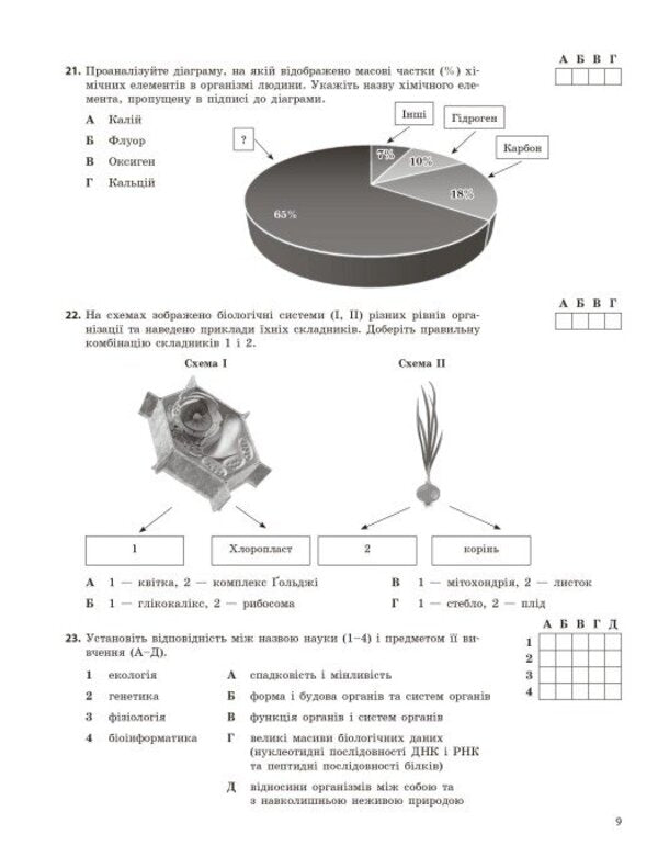 NMT 2026. Biology. Test Notebook / НМТ 2026. Біологія. Тестовий зошит Olga Taglin / Ольга Тальліна 9786170999269-4