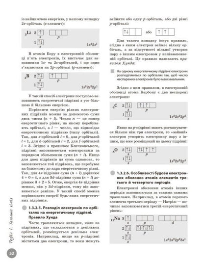 NMT 2026. Chemistry. A Full Course Of Preparation / НМТ 2026. Хімія. Повний курс із підготовки Alexey Grigorovich / Олексій Григович 9786170999283-5