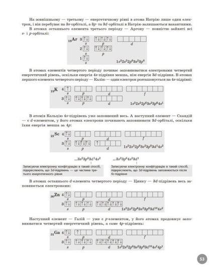 NMT 2026. Chemistry. A Full Course Of Preparation / НМТ 2026. Хімія. Повний курс із підготовки Alexey Grigorovich / Олексій Григович 9786170999283-6