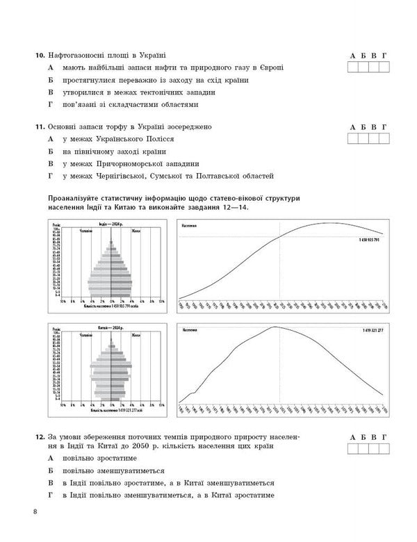 NMT 2026. Geography. Test Notebook / НМТ 2026. Географія. Тестовий зошит Svetlana Kapirulina, Oksana Brodovskaya / Світлана Капіруліна, Оксана Бродовська 9786170999627-5