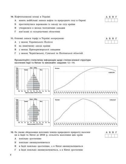 NMT 2026. Geography. Test Notebook / НМТ 2026. Географія. Тестовий зошит Svetlana Kapirulina, Oksana Brodovskaya / Світлана Капіруліна, Оксана Бродовська 9786170999627-5