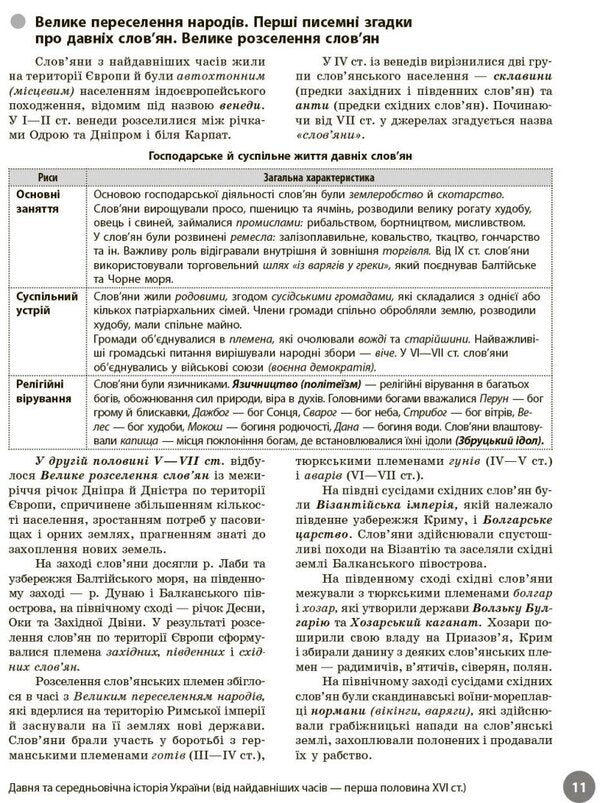 NMT 2026. History Of Ukraine. Full Course Of Preparation For NMT / НМТ 2026. Історія України. Повний курс підготовки до НМТ Oksana Svyatokum, Svetlana Konishcheva / Оксана Святокум, Світлана Коніщева 9786178772192-4