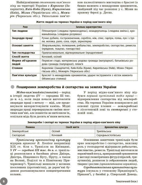 NMT 2026. History Of Ukraine. Full Course Of Preparation For NMT / НМТ 2026. Історія України. Повний курс підготовки до НМТ Oksana Svyatokum, Svetlana Konishcheva / Оксана Святокум, Світлана Коніщева 9786178772192-3