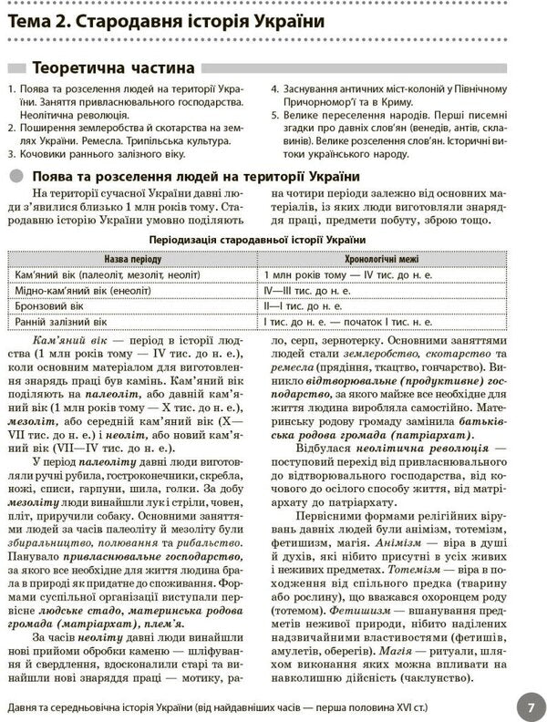 NMT 2026. History Of Ukraine. Full Course Of Preparation For NMT / НМТ 2026. Історія України. Повний курс підготовки до НМТ Oksana Svyatokum, Svetlana Konishcheva / Оксана Святокум, Світлана Коніщева 9786178772192-2