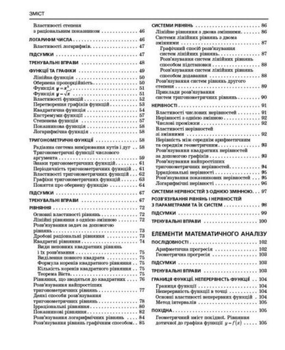 NMT 2026. Mathematics. Directory / НМТ 2026. Математика. Довідник-практикум Marina Zabelishinskaya, Yuri Zakhariychenko, Vadim Karpik / Марина Забелішинська, Юрій Захархенко, Вадім Карпік 9786170999443-6