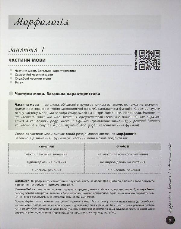 NMT 2026. Ukrainian. Complete training course / НМТ 2026. Українська мова. Повний курс підготовки И. Литвинова, София Бутко 978-617-09-9975-7-3