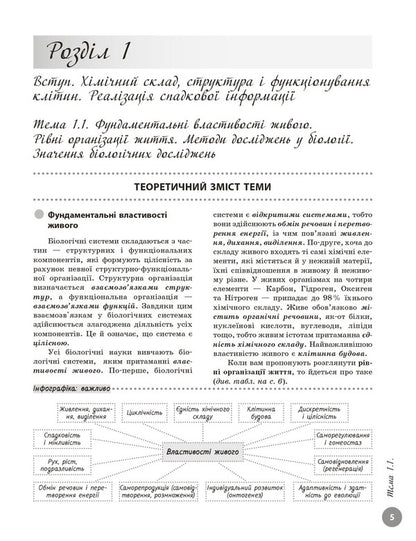 NMT 2027 Biology Full Training Course - НМТ 2027 Бологя Повний курс пдготовки Olga Taglyna - Ольга Таглна 9786170999252-4