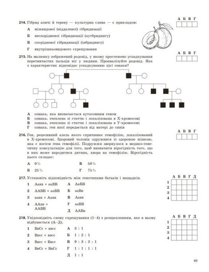 NMT 2027 Biology Test Notebook - НМТ 2027 Бологя Тестовий зошит Olga Taglyna - Ольга Таглна 9786170999269-6