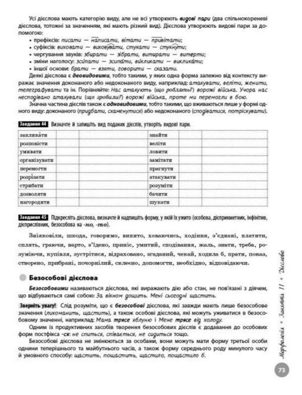 NMT 2027 Ukrainian Language Full Training Course - НМТ 2027 Укранська мова Повний курс пдготовки I Litvynova, Sofia Butko -  Литвинова, Софя Бутко 9786170999757-5